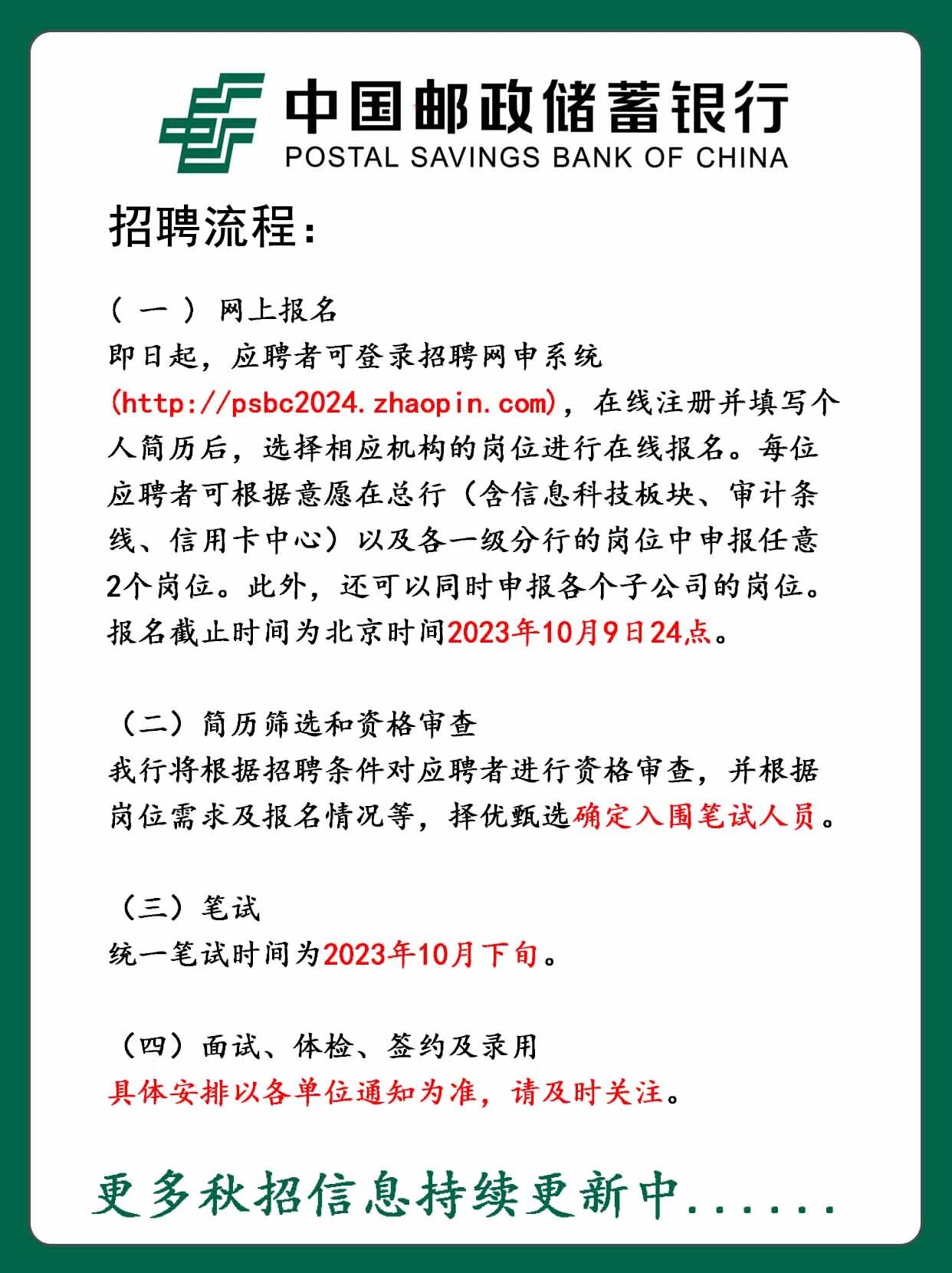 威海市市邮政局最新招聘信息,威海市邮政局最新招聘信息概览