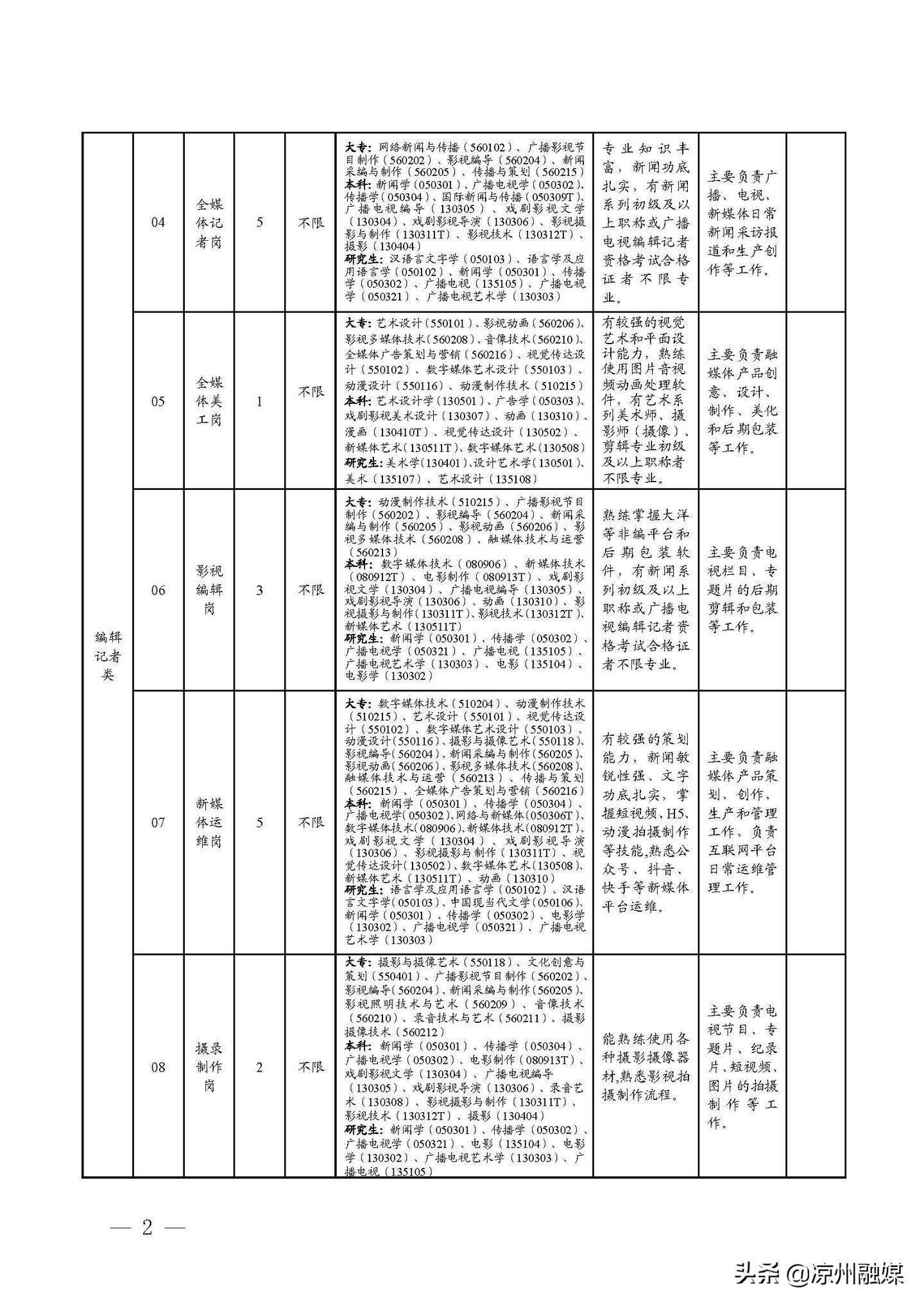 永新县公路运输管理事业单位最新招聘信息,永新县公路运输管理事业单位最新招聘信息概览