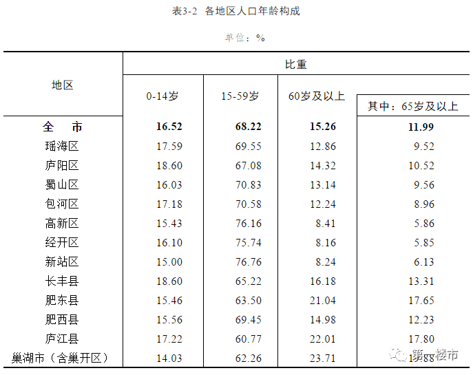 安远县防疫检疫站最新招聘信息,安远县防疫检疫站最新招聘信息