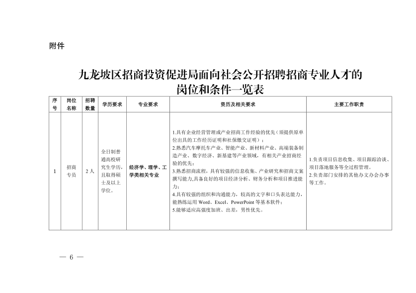 龙岩市市招商促进局最新招聘信息,龙岩市招商促进局最新招聘信息概览