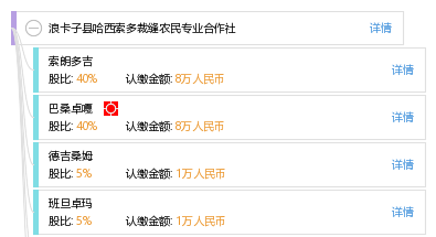 浪卡子县科技局等最新领导,浪卡子县科技局最新领导团队概述