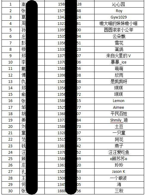 白小姐一肖中期期开奖结果查询,即时解答解析分析_工具版81.279