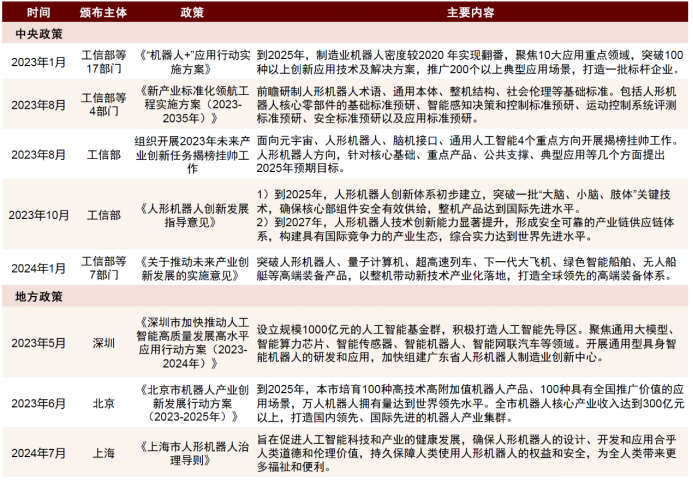 澳门正版内部资料五不中大全,航空决策资料_分析版96.602