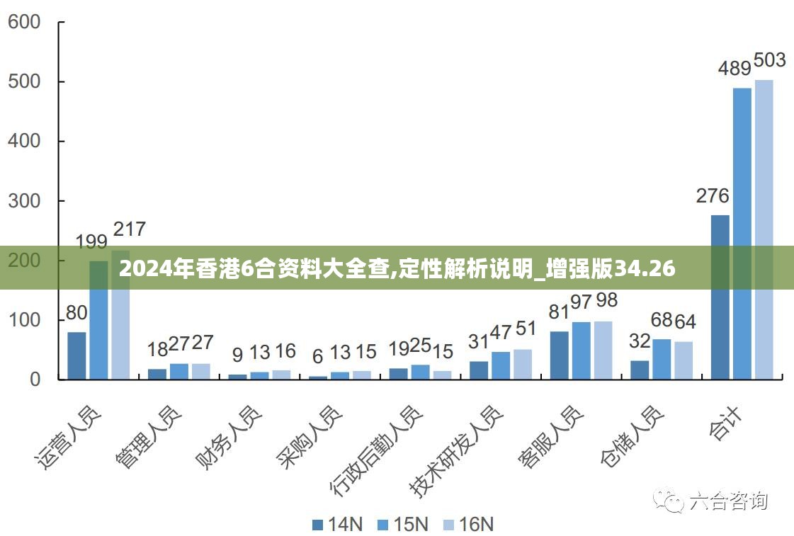 2024新澳最精准免费资料,创新策略执行_实验版84.273