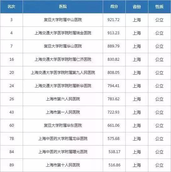 111159香港正版抓码王开奖2019,安全保障措施_启动版68.885