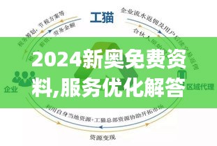 2024新奥资料免费精准266期,处于迅速响应执行_便携版61.346