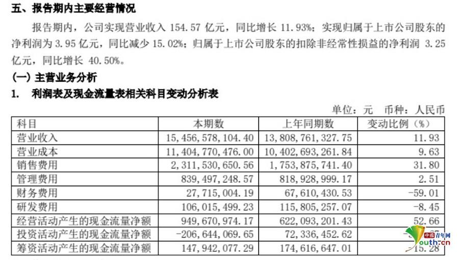 2024年澳门正板资料天天免费大全,操作实践评估_增强版94.968