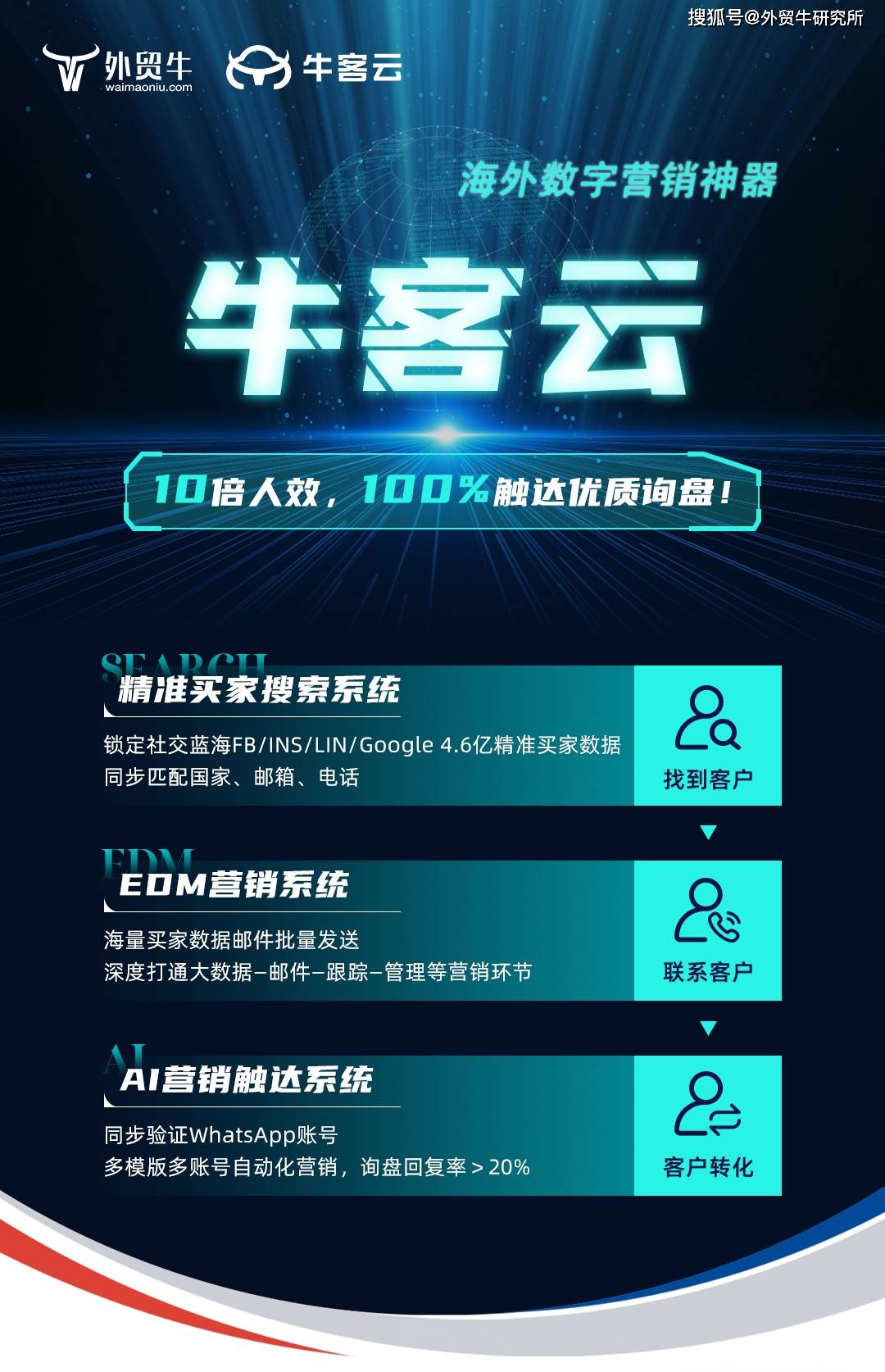 2024新奥资料免费精准109,处于迅速响应执行_随机版65.882