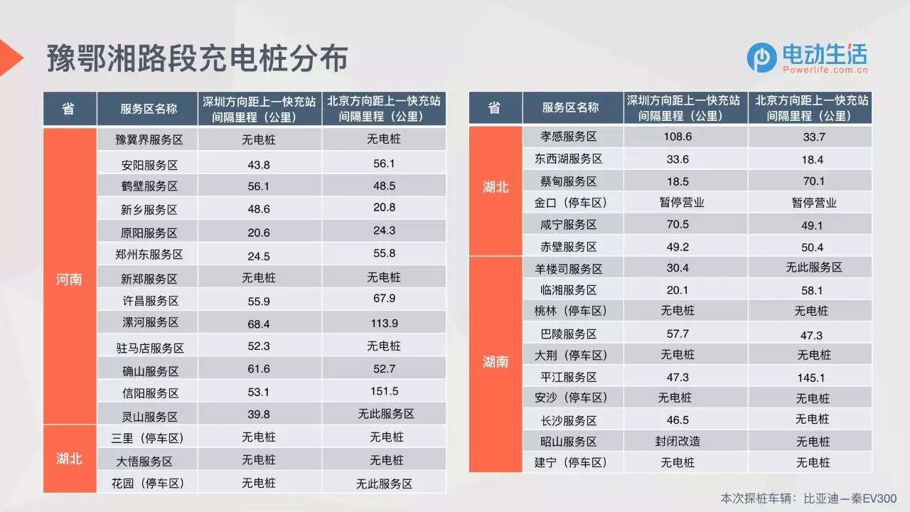 2024新澳精准正版资料109,处于迅速响应执行_原型版65.866