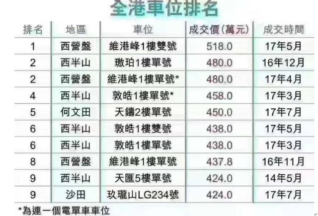 澳门开奖记录开奖结果2024322,高速响应计划执行_珍藏版19.535