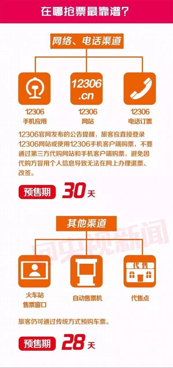 2024新奥今晚开什么号,持续改进策略_影像处理版75.927