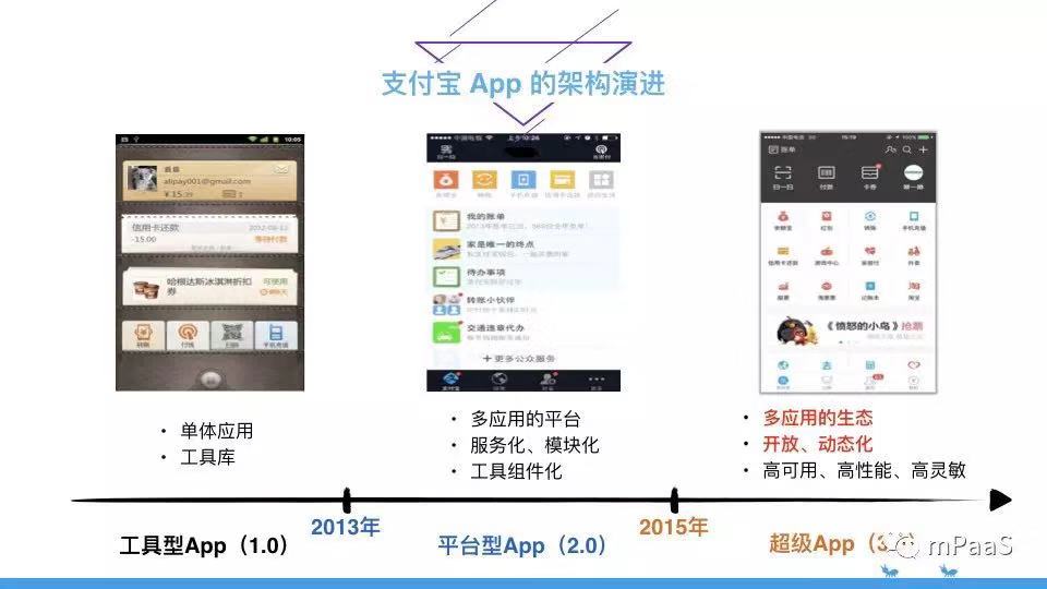 管家一码中一肖,精细化实施分析_流线型版95.937