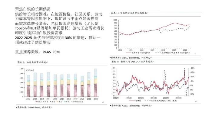二肖二码全年免费资料,解答配置方案_供给版54.453
