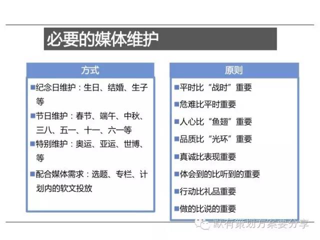 揭秘提升2023一码一肖,100%精准,精细评估方案_实用版21.778