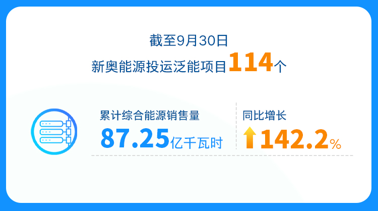 2024新奥资料免费精准071,处于迅速响应执行_可穿戴设备版65.615