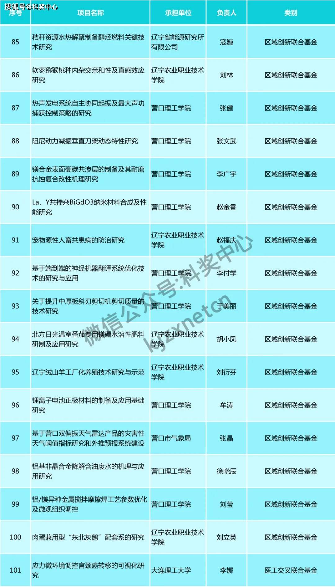 6h彩经网澳门,担保计划执行法策略_绝版19.285