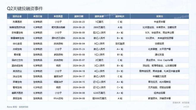 信息咨询服务 第49页