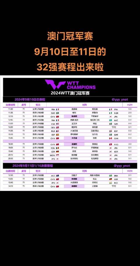 今晚澳门特马开什么,精准分析实践_授权版9.108