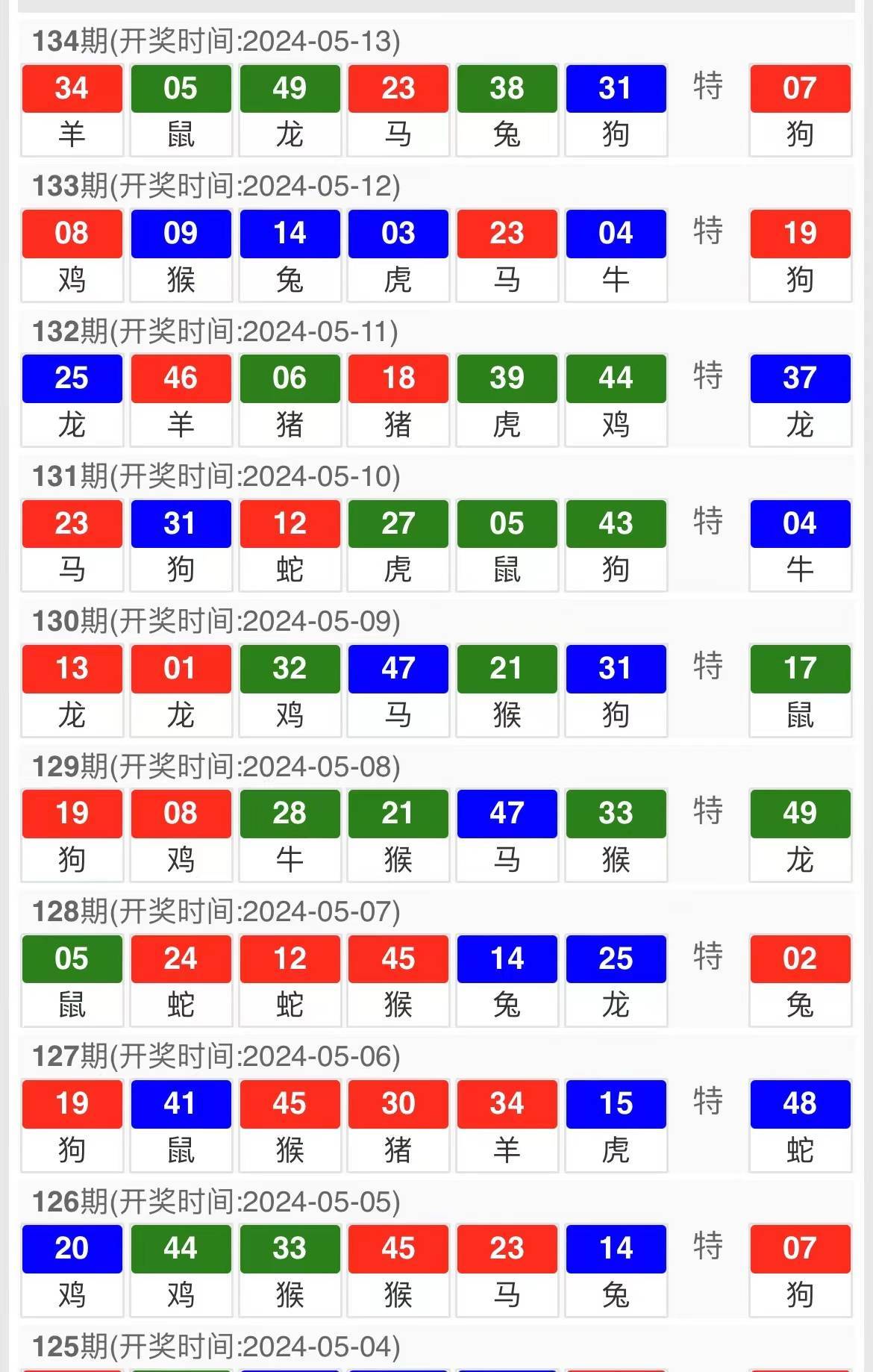 澳门精准三肖三期内必开出,高度协调实施_锐意版98.842