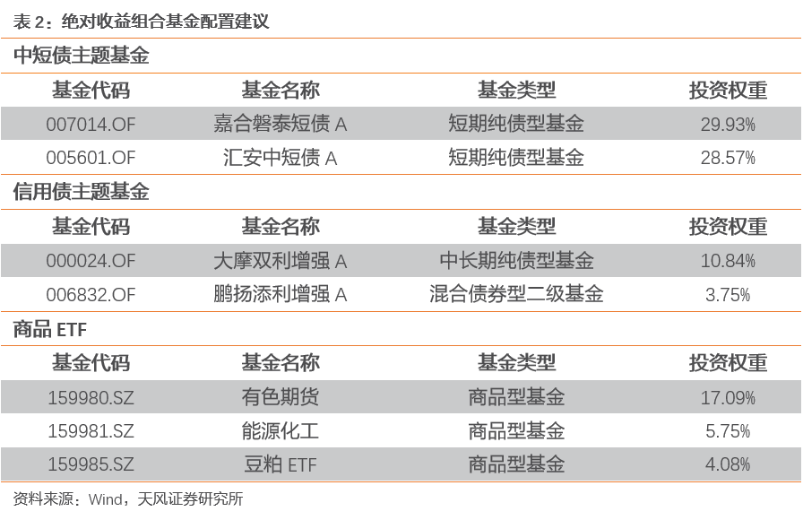 港彩今晚二四六开奖免费,解答配置方案_特色版4.562