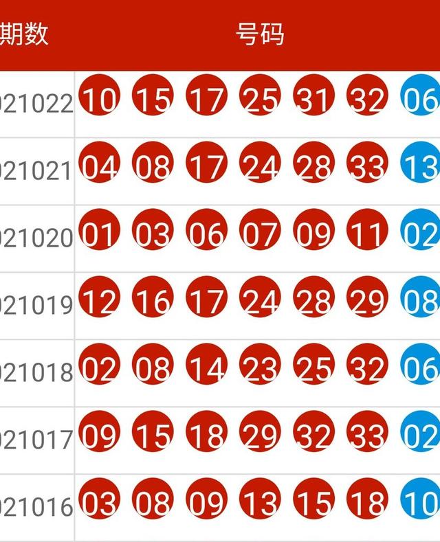 2024新奥彩开奖结果记录,持续改进策略_绝版77.672