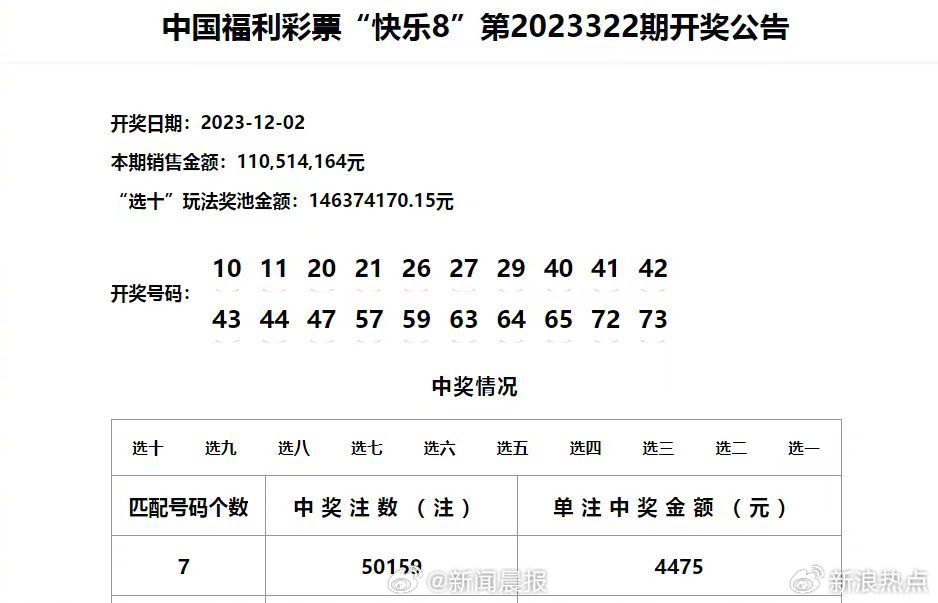 今晚六开彩澳门开奖结果查询,精准分析实践_图形版37.509
