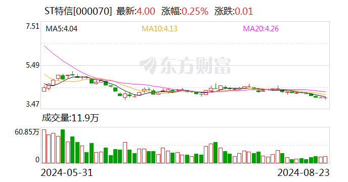 2024年香港开奖结果记录,策略规划_按需版11.259