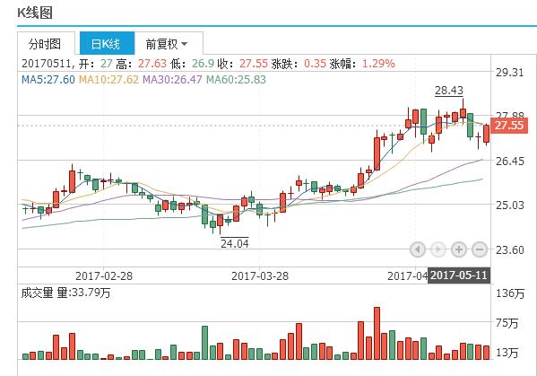 老澳门特马今晚开奖,精准解答方案详解_交互式版73.201