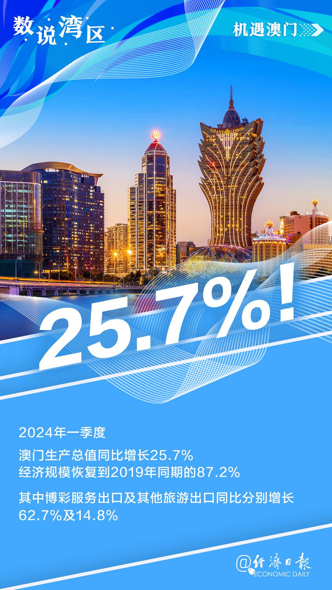 江左梅郎澳门正版资料2023年最新,精细评估方案_服务器版73.950