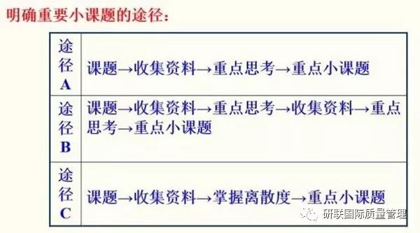 精准三肖三期内必中的内容,精准解答方案详解_活动版28.176
