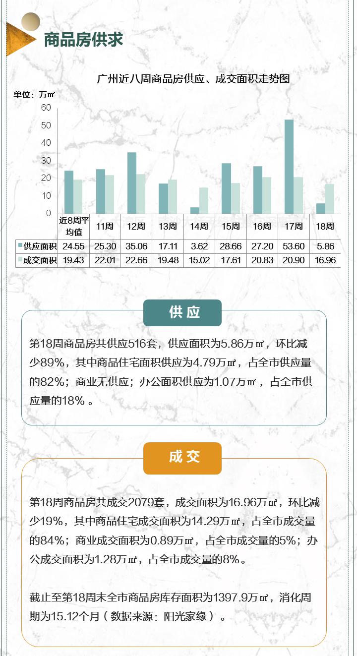 广州传真猜特诗全年版,精细化实施分析_Phablet91.793