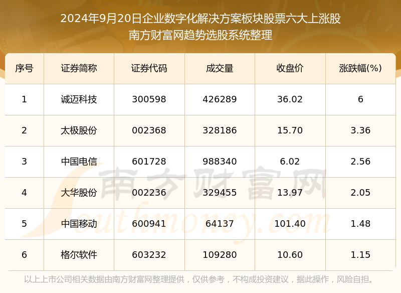2024年正版资料免费大全1,策略优化计划_经典版33.529