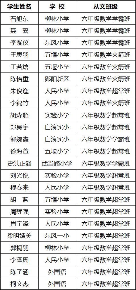 香港二四六天天开奖免费资料大全一水来土掩什么生肖,科技成果解析_互助版23.911
