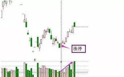 技术咨询 第49页