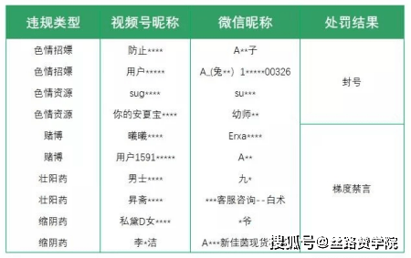 澳门天天开码结果出来,高效执行方案_云端共享版57.586
