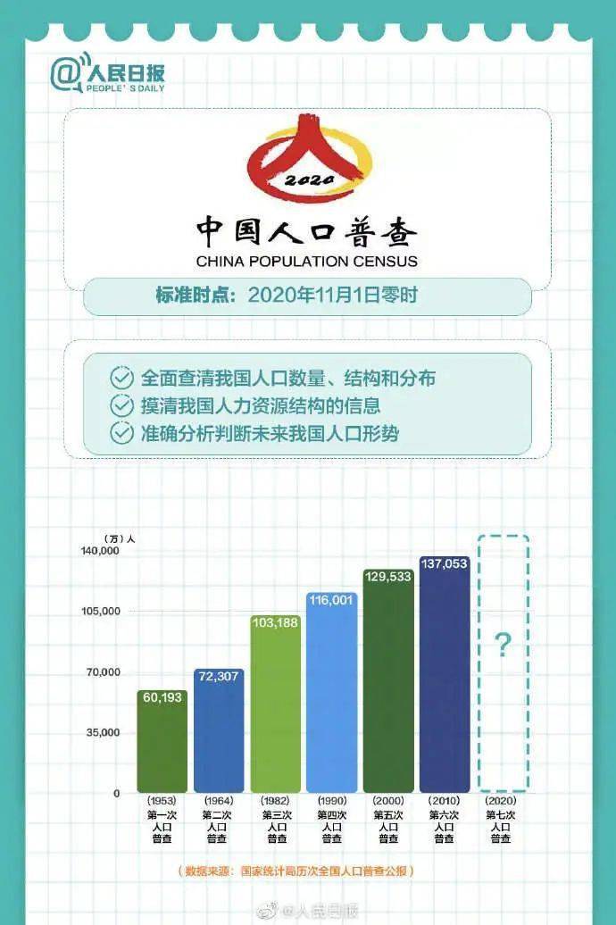 香港最精准内部资料大全,科学解释分析_社区版62.803