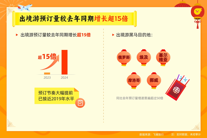2024澳门精准正版免费大全涵盖了广,安全设计解析说明法_锐意版18.727