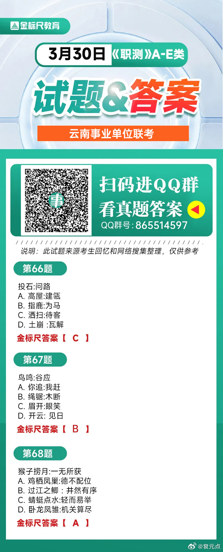 教育知识 第49页