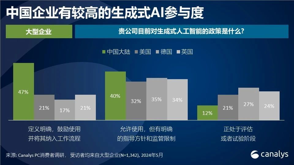 2024年香港资料免费大全,策略调整改进_计算机版73.911