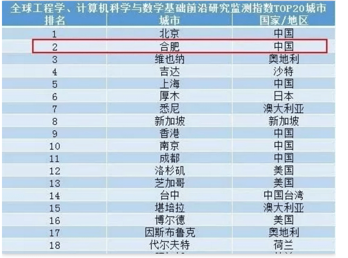 新奥今天开奖结果查询,科学解说指法律_全球版89.314