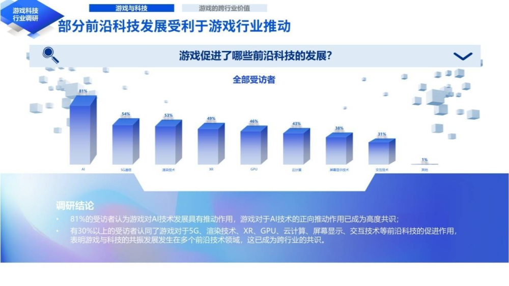 新奥门正版资料大全资,科学数据解读分析_互助版1.903