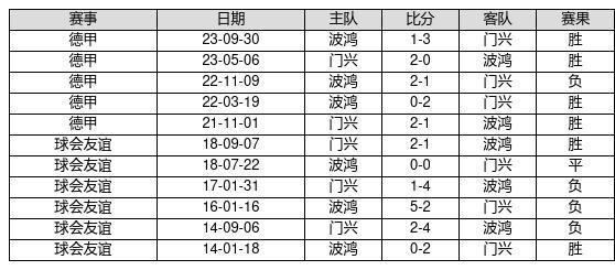金属材料销售 第48页