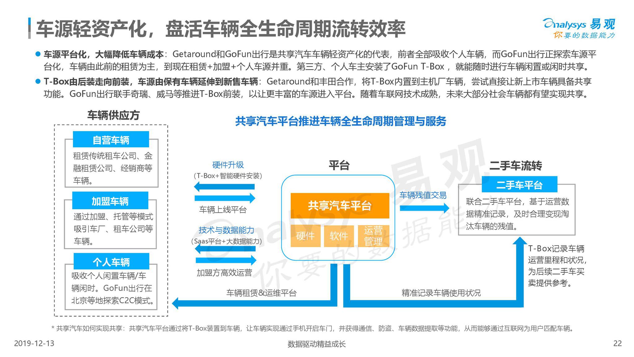 2024新澳门正版免费资料大众网官网,创新策略设计_共享版59.203