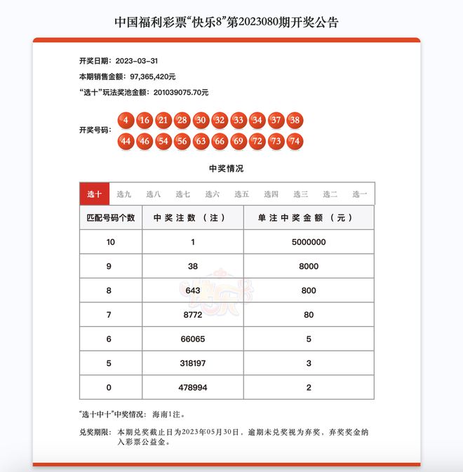 2023澳门六开天天彩特色,安全设计方案评估_亲和版37.726