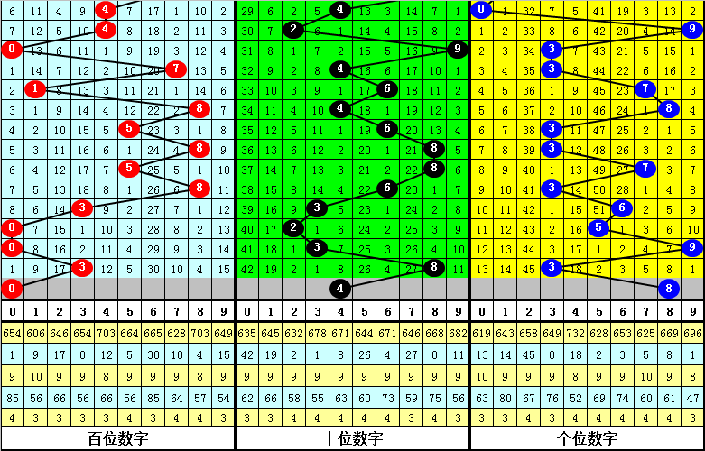 今晚四不像必中一肖图3,精准解答方案详解_标准版3.543