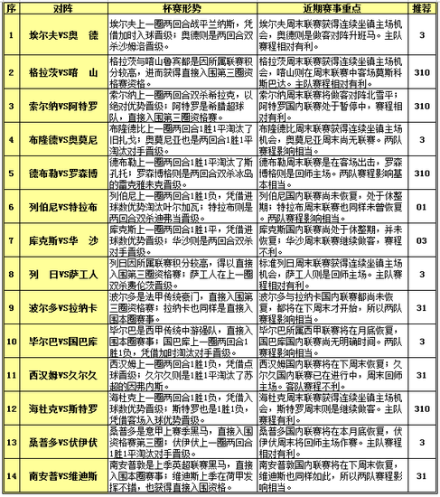 新奥彩2024历史开奖记录查询,科学解释分析_旅行者版40.839