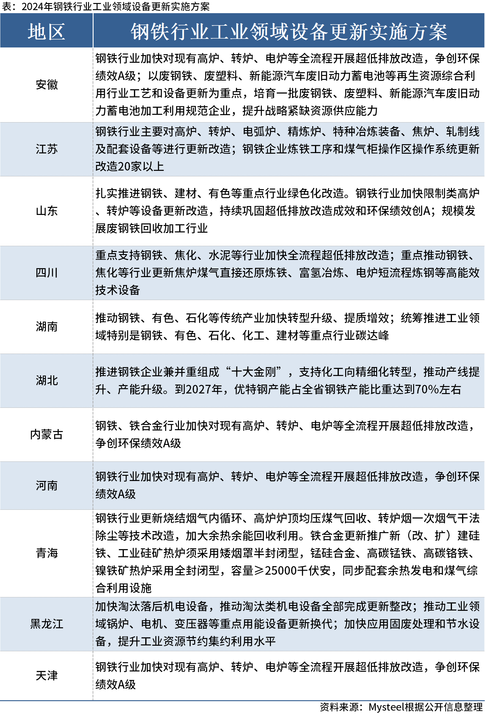 信息咨询服务 第45页