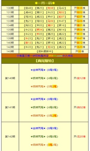 2024白小姐一肖一码,标准执行具体评价_声学版58.825