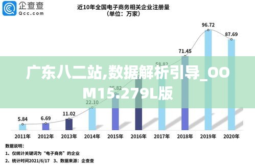 广东八二站免费查询资料站,精细化实施分析_神器版66.594