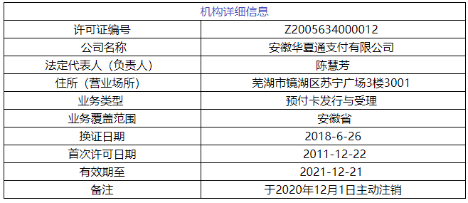 澳门一码中精准一码资料一码中,国际商务_社交版88.983